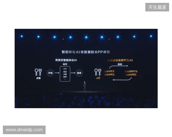 2026年4月|AI智能体平台TOP8推荐 2026年4月|AI智能体平台TOP8推荐